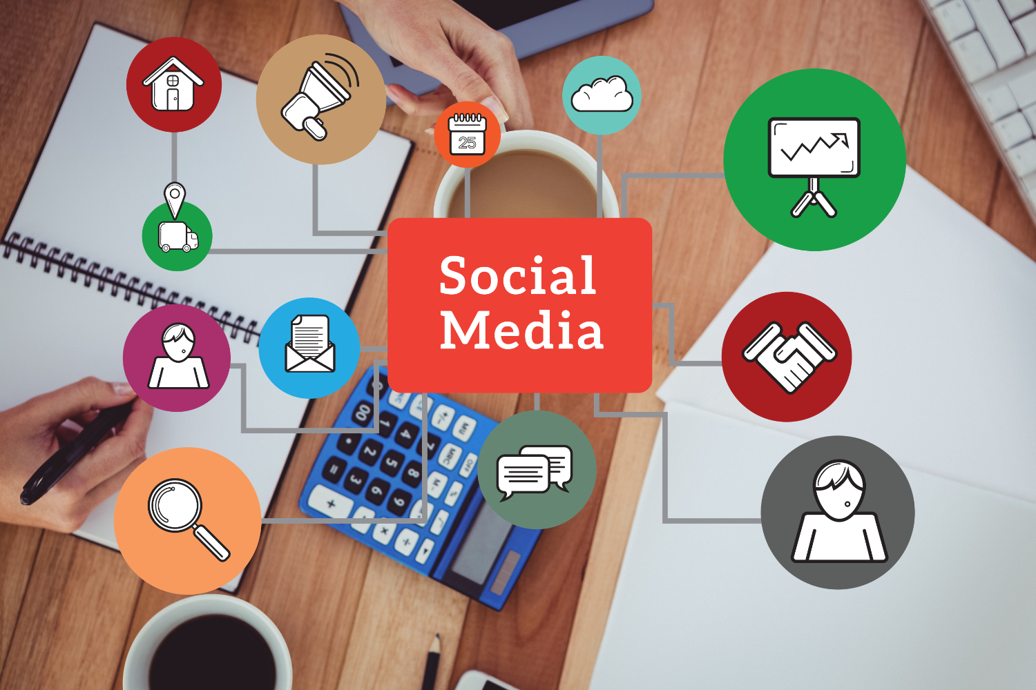 social media marketing services